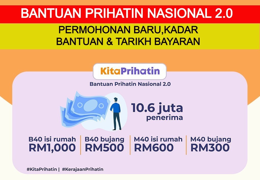 Semakan BPN 2.0 & Kadar Bantuan Prihatian Nasional Baru